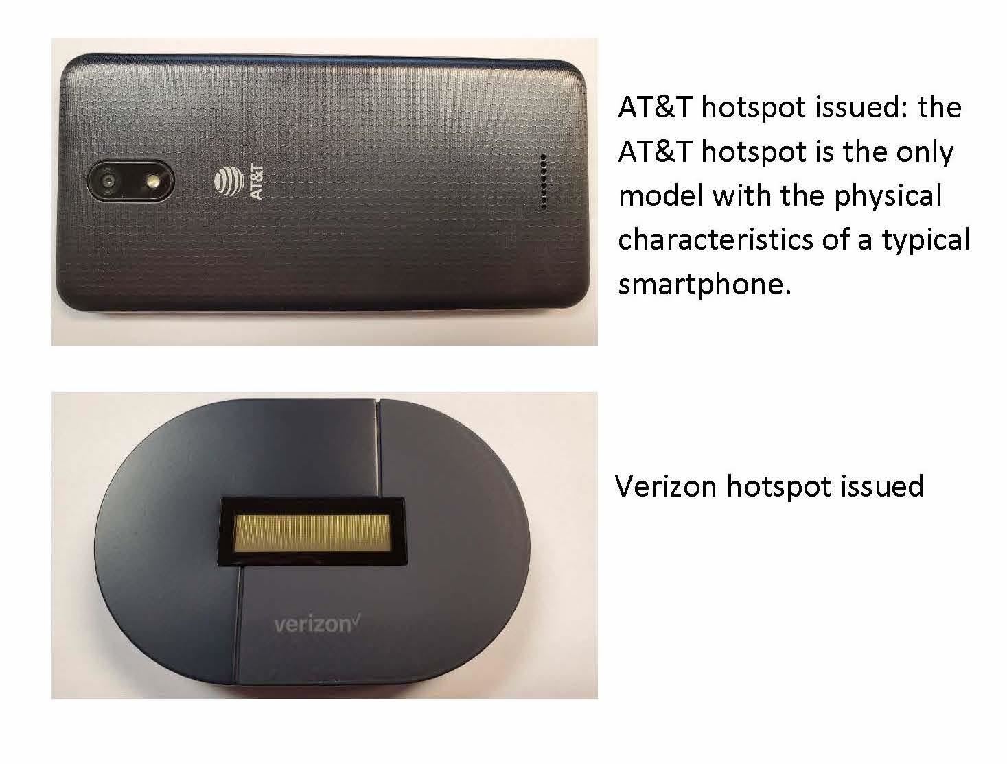 Hot Spot Replacement Process for AT&T and Verizon Devices